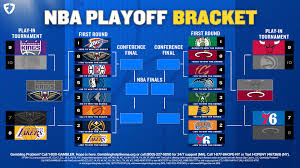 NBA Playoffs