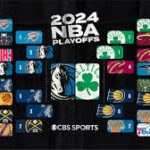 NBA Playoffs 2024