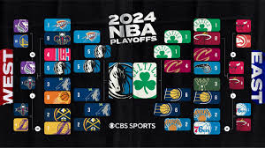 NBA Playoffs 2024